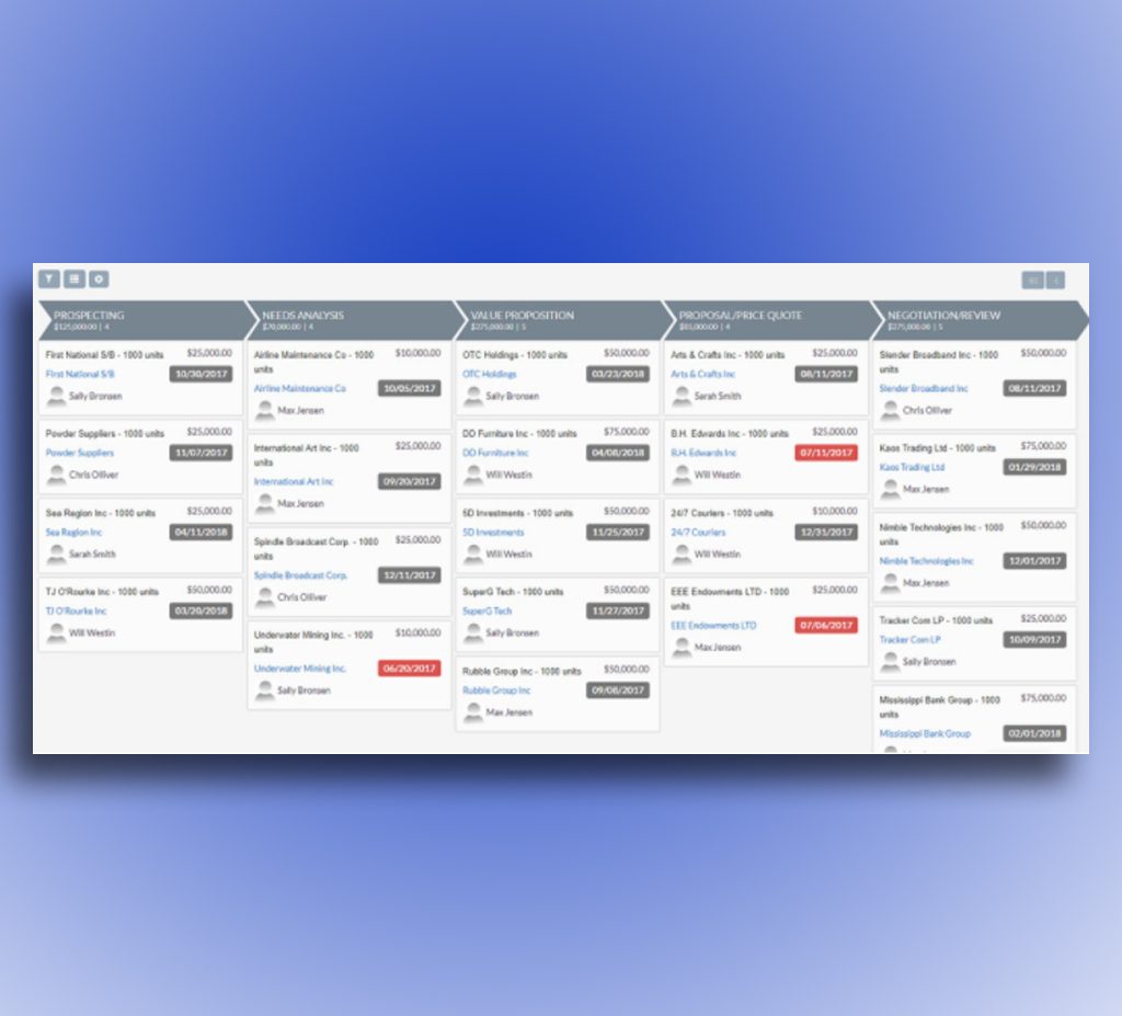 Kanban module for SuiteCRM